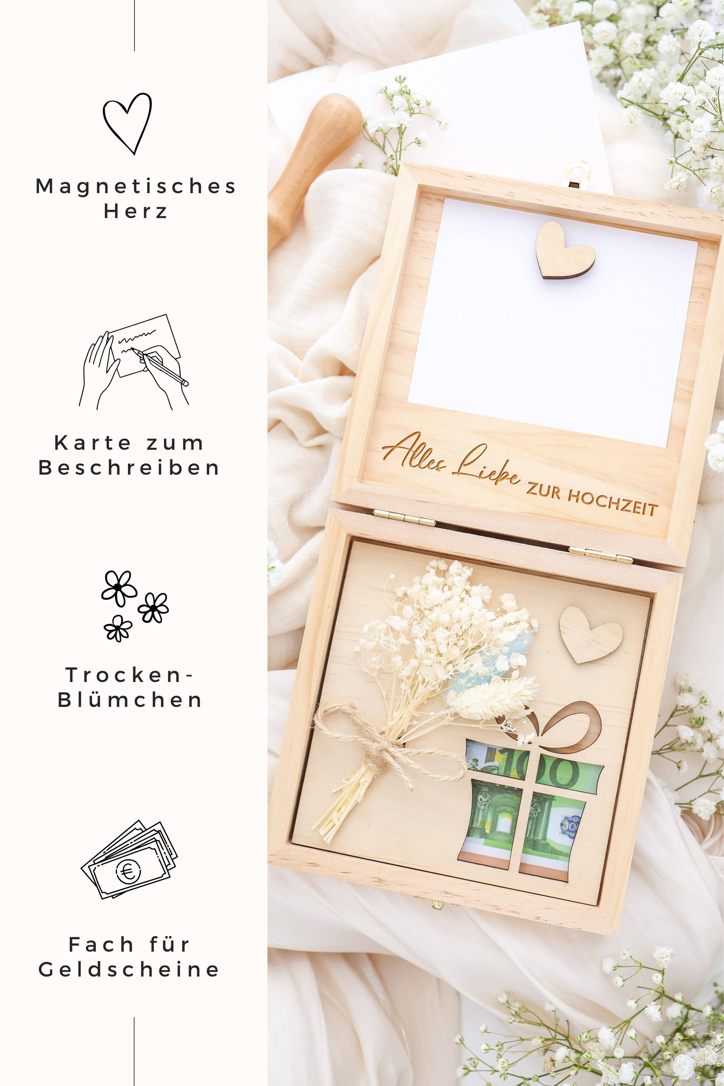 Hochzeitsgeschenk Geld