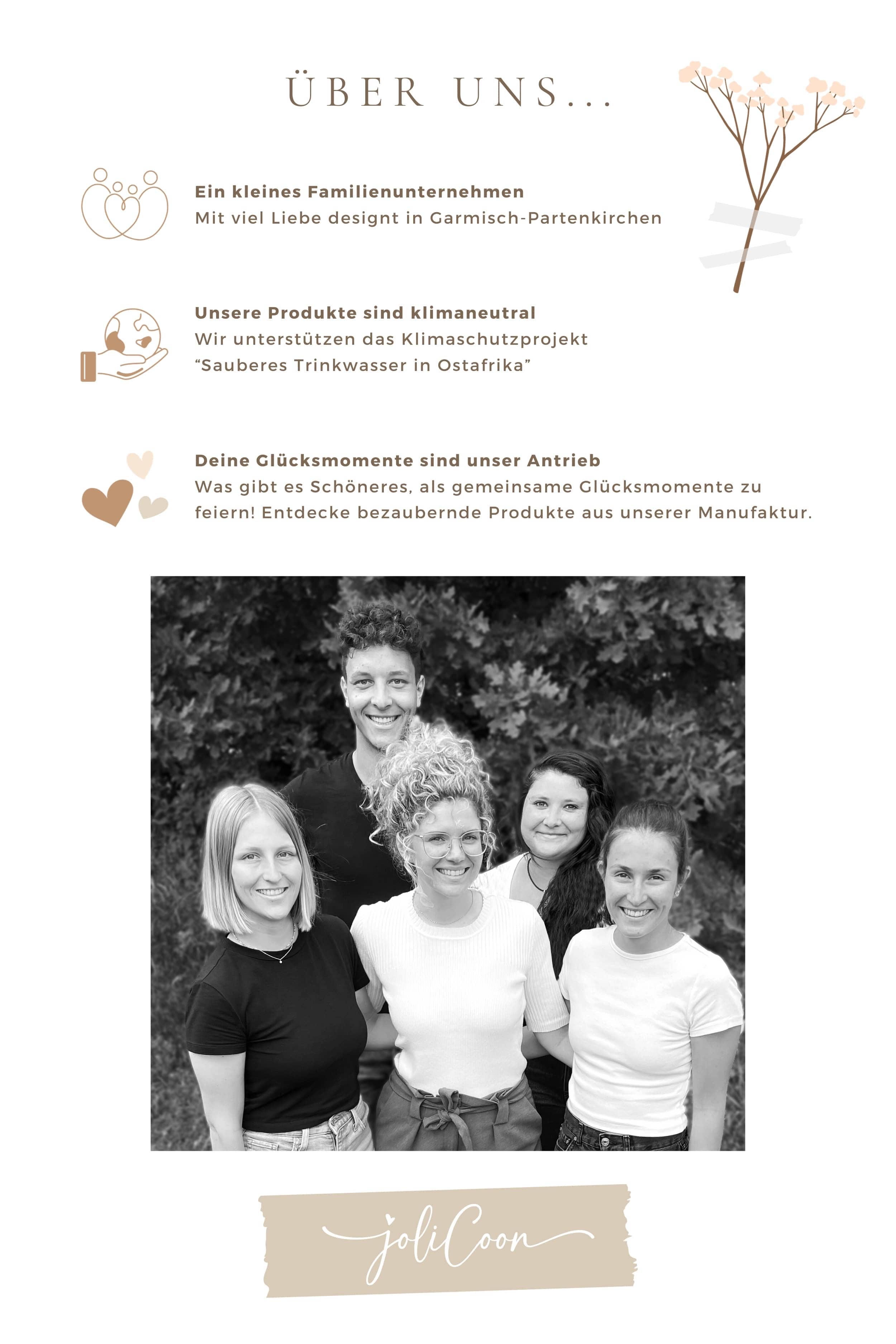 Voll schön, dass wir gleichzeitig leben - Karte