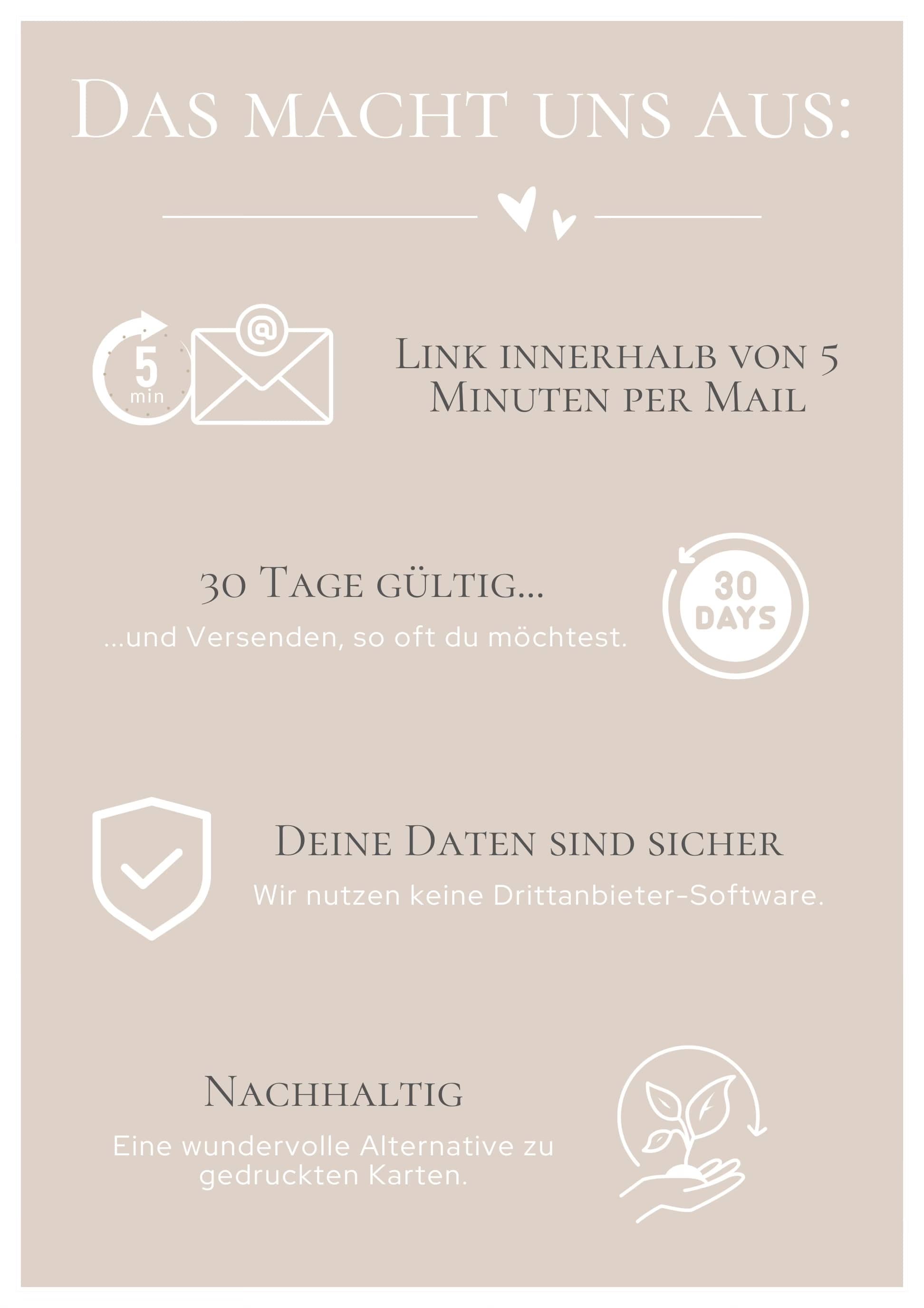 Digitale Rubbelkarte personalisierbar - Ecard